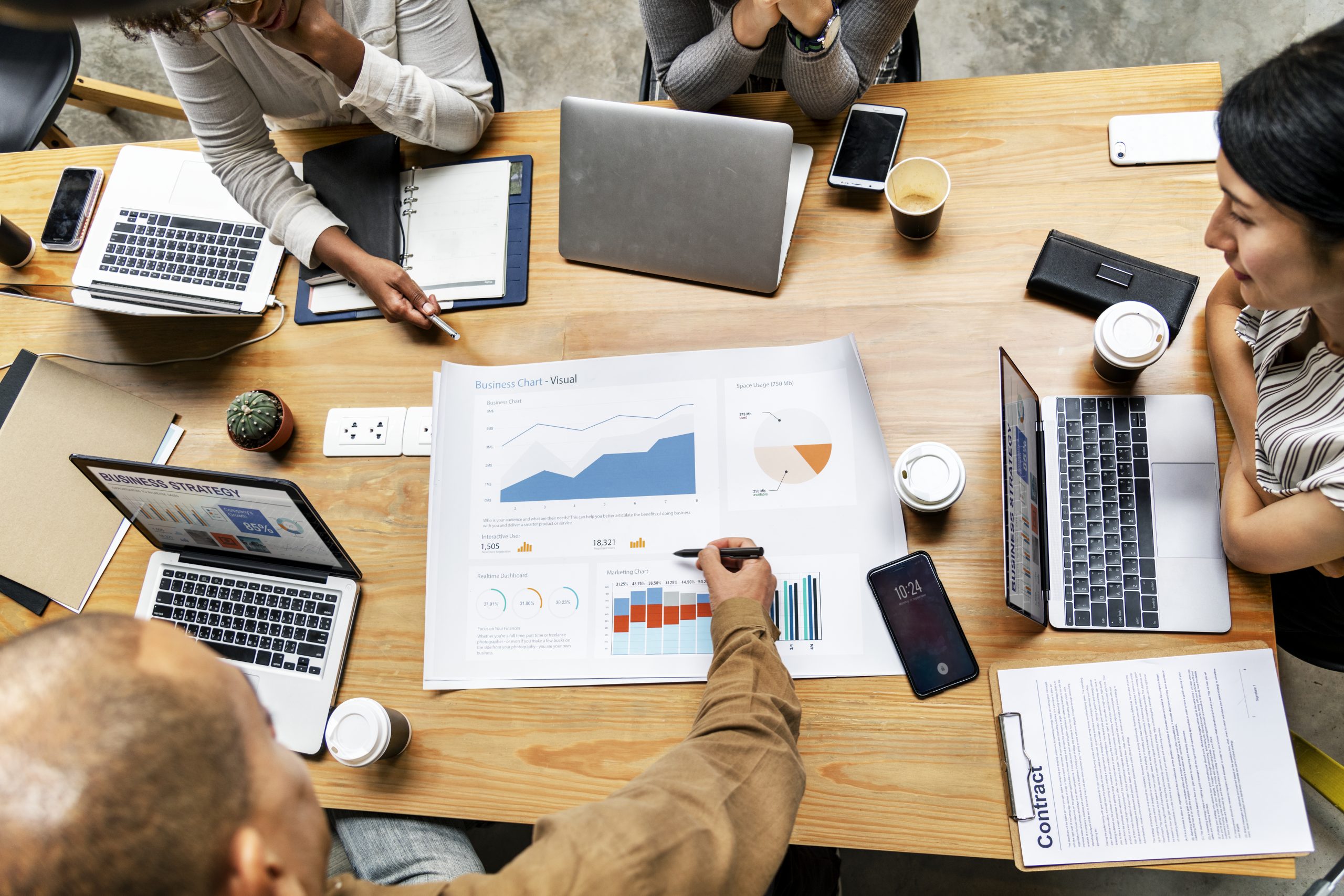 Performance marketing agency In andheri east