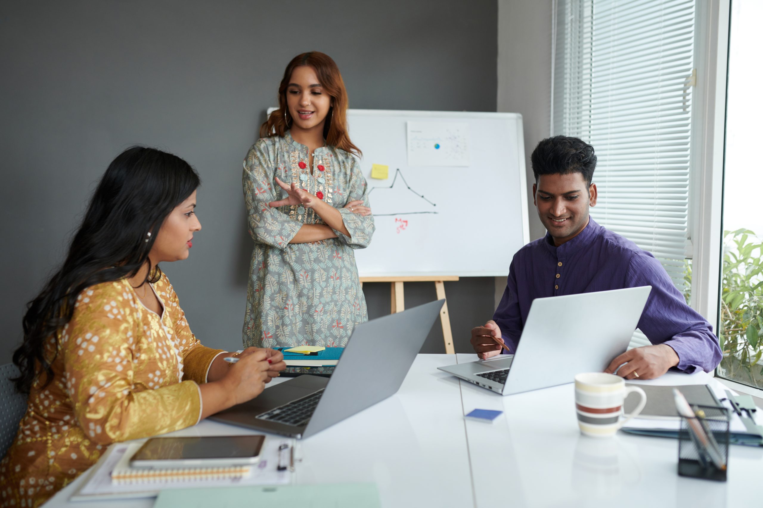 performance marketing agency In andheri West